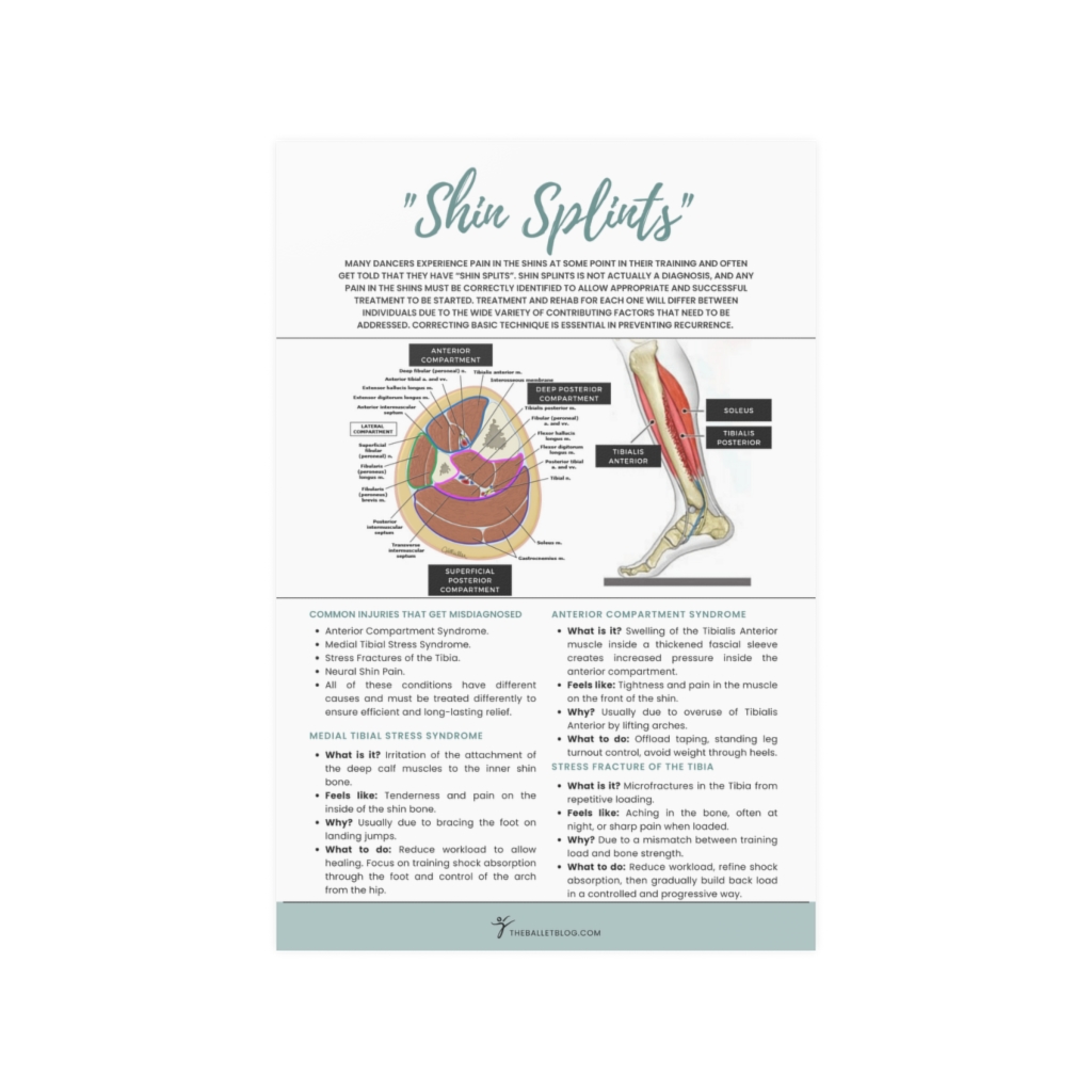 Shin Splints (Common Injury Series)