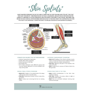 Shin Splints (Common Injury Series) – The Ballet Blog