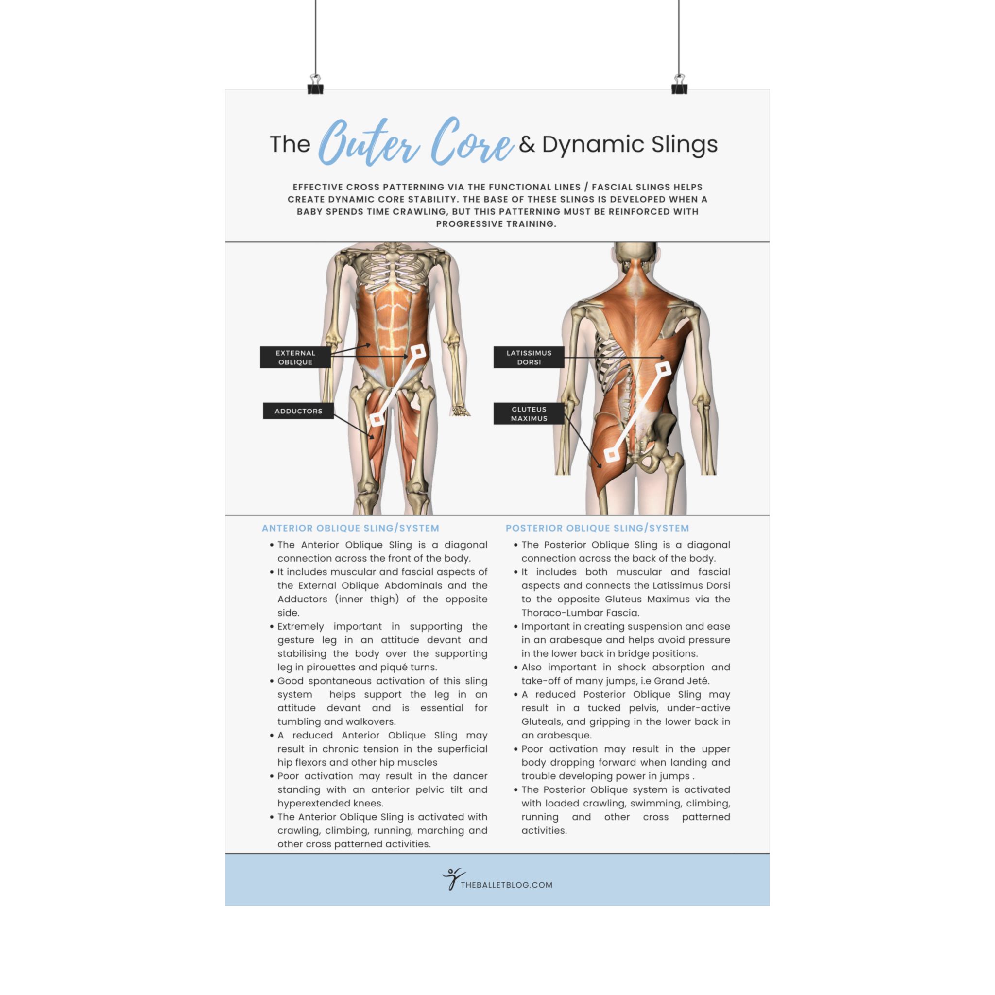 The Outer Core and Dynamic Slings (The Core Series) - Image 6